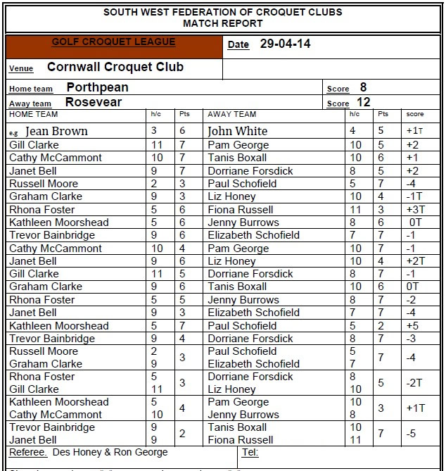 Scoresheet