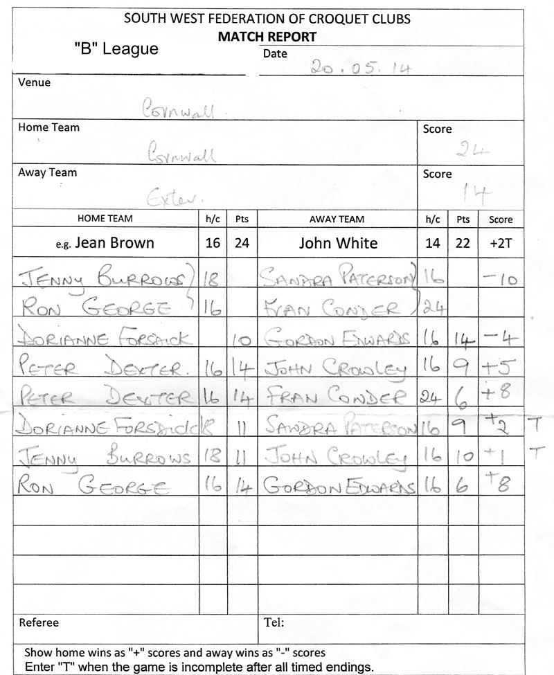 Scoresheet