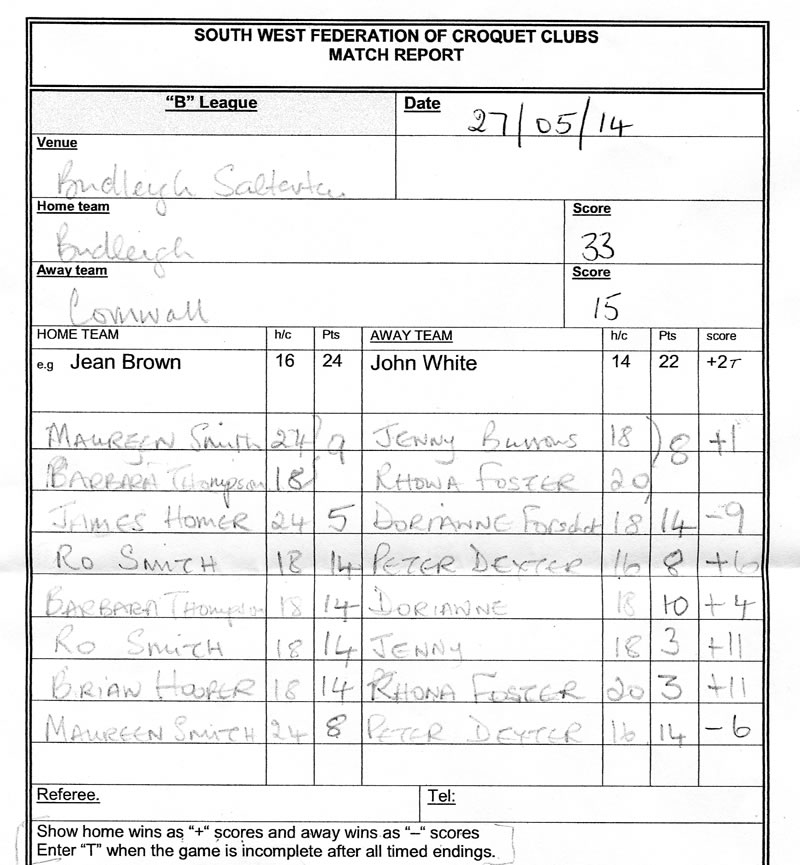 Scoresheet