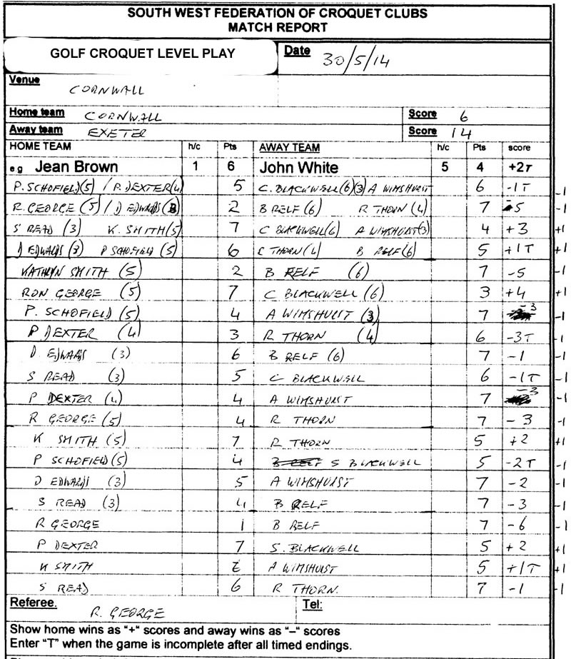 Scoresheet