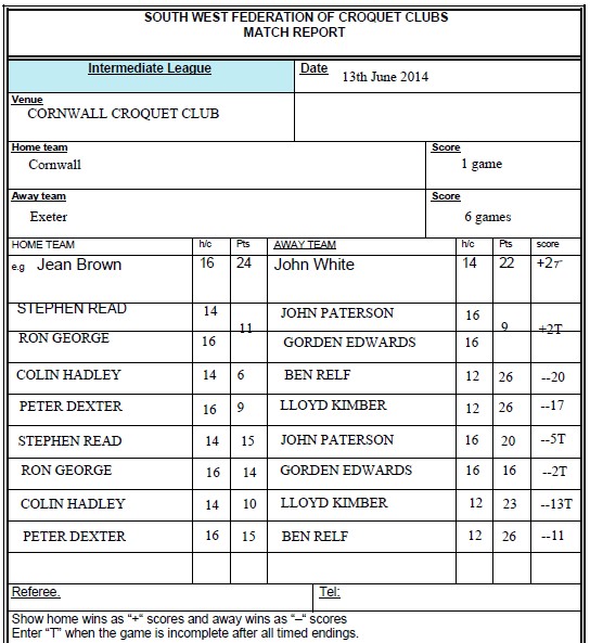 Scoresheet