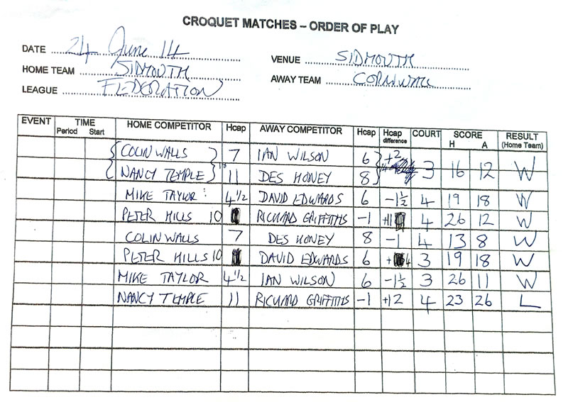 Scoresheet