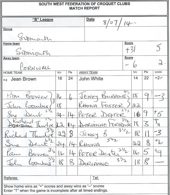 Scoresheet