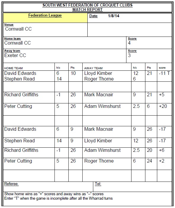 Scoresheet