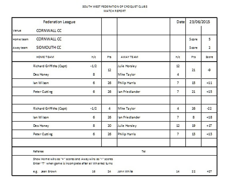 Scoresheet