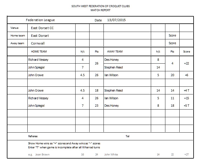 Scoresheet