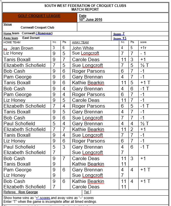 Scoresheet