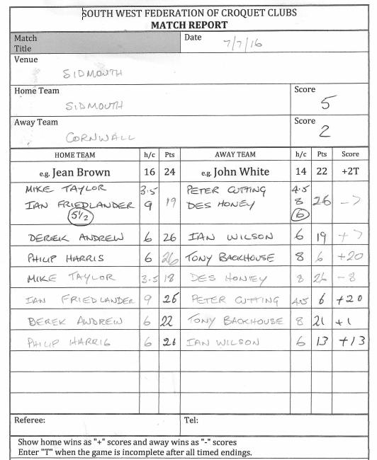 Scoresheet