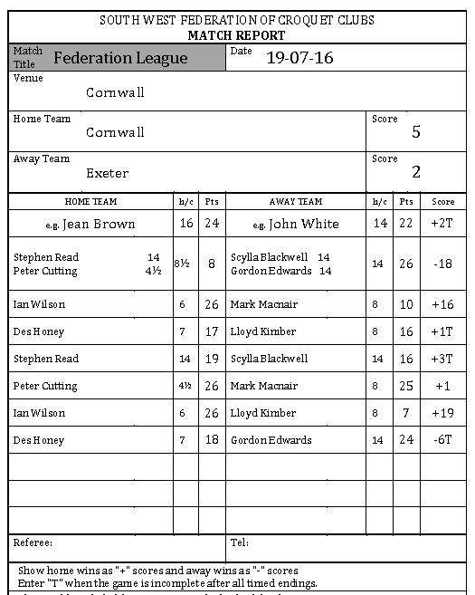 Scoresheet