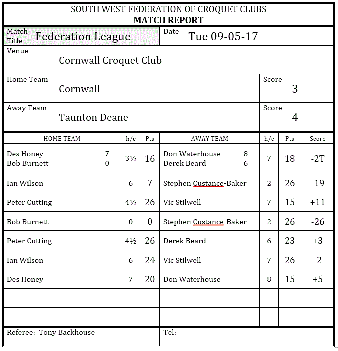 match scoresheet