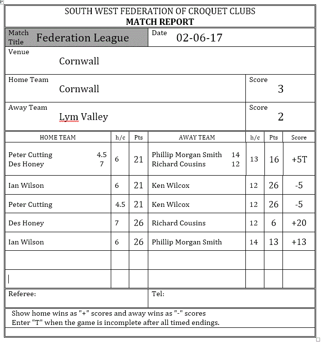 Cornwall v Lym Valley Scoresheet